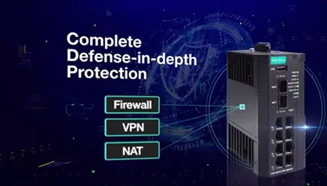 Complete Defense-in-depth Protection