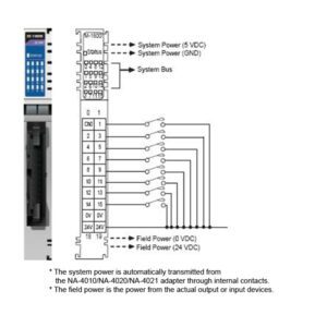 M-1600