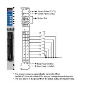 M-1601