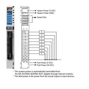 M-2600