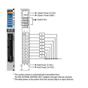 M-2601