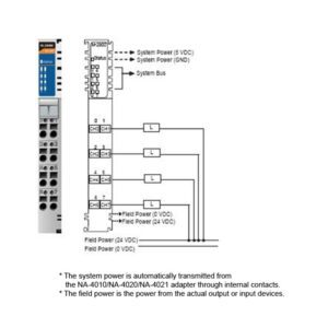 M-2800