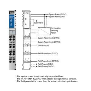 M-7001