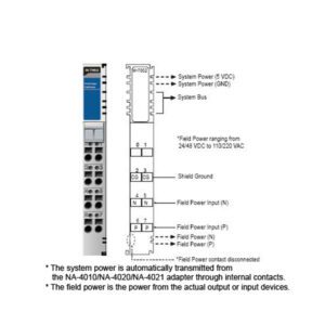M-7002