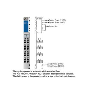 M-7805